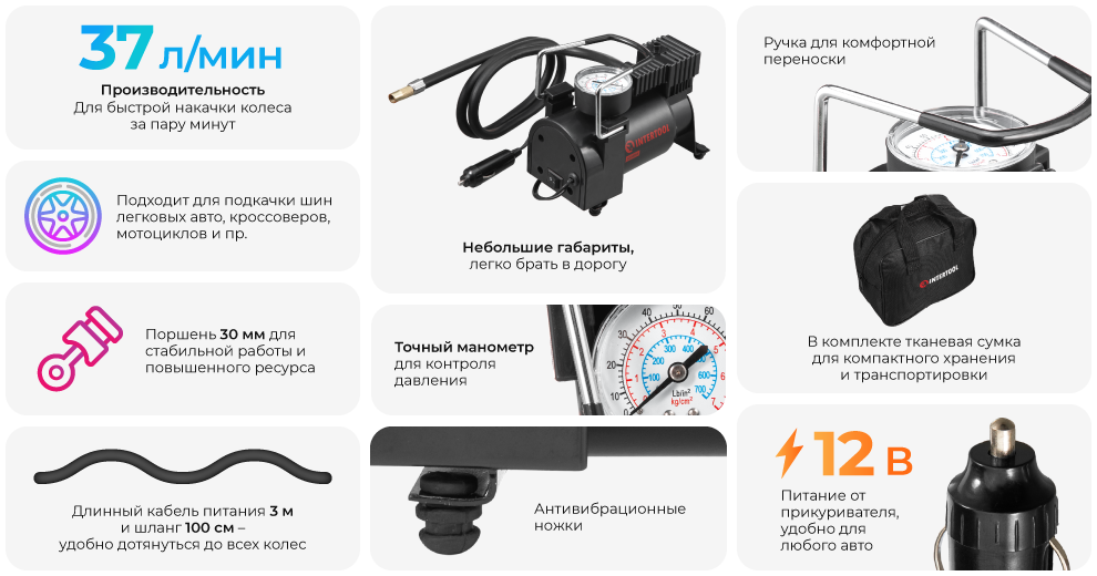 Преимущества модели