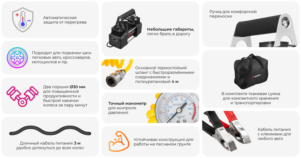 Преимущества модели