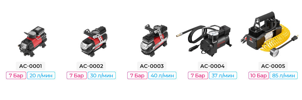 Линейка автокомпрессоров