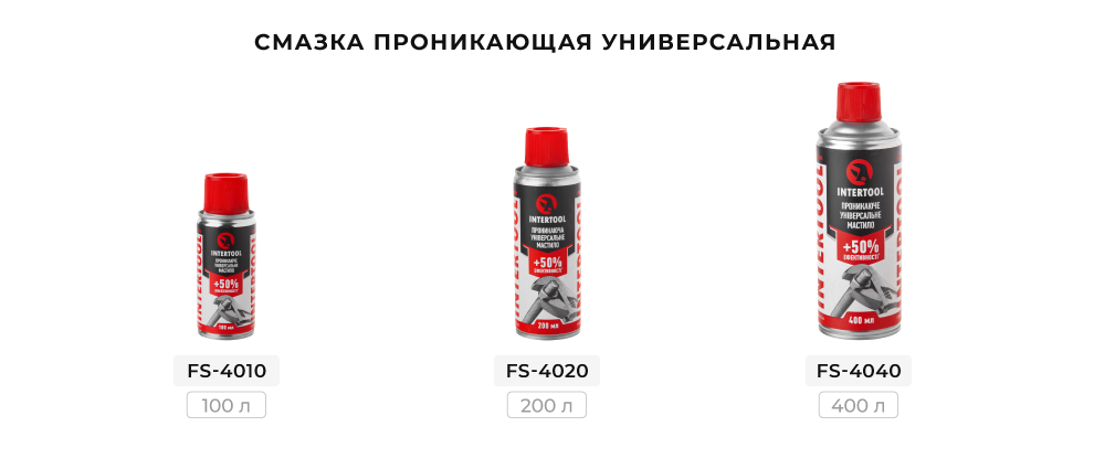 Линейка масел