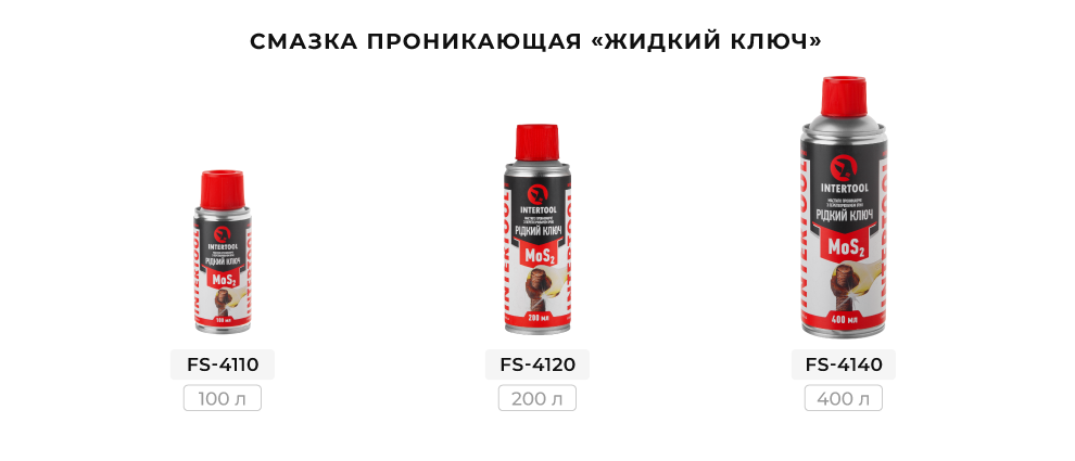 Линейка масел