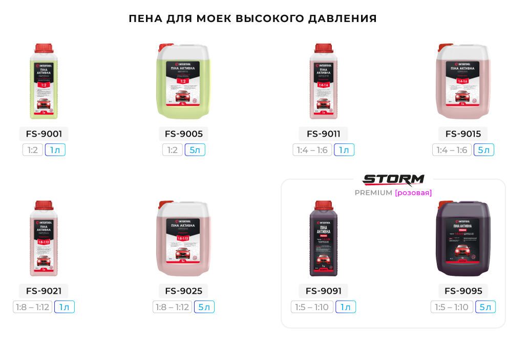 Линейка пен