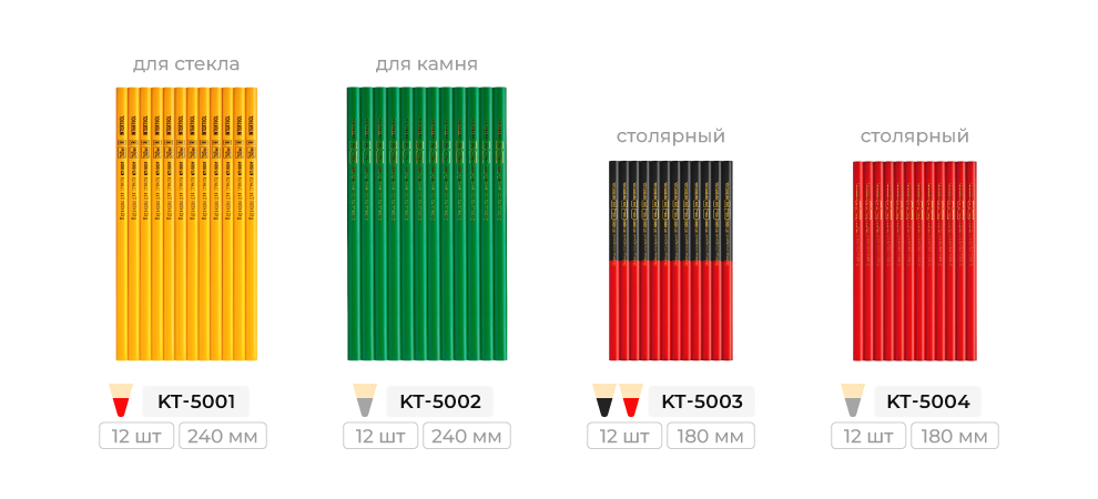 Лінійка олівців