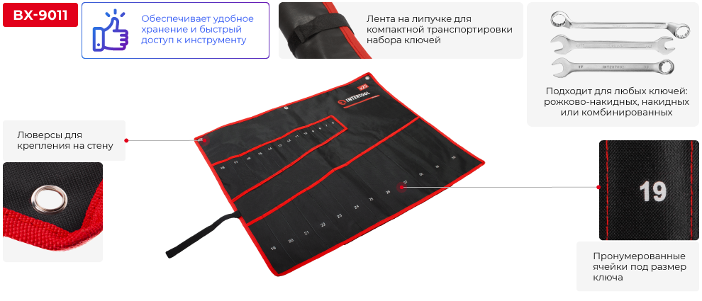Переваги моделі