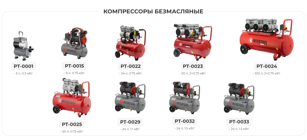 Линейка безмасляных компрессоров DIY