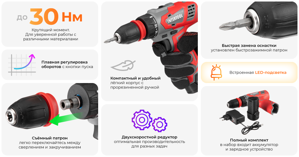 Преимущества модели