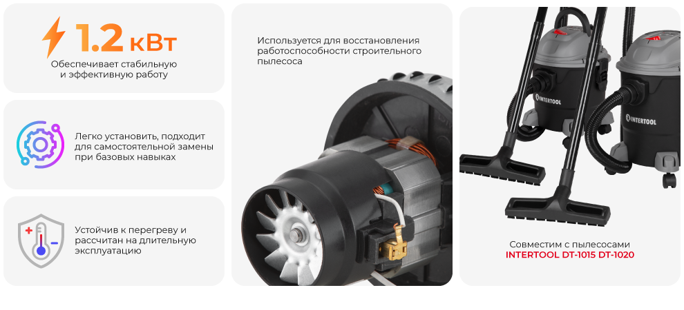 Преимущество модели