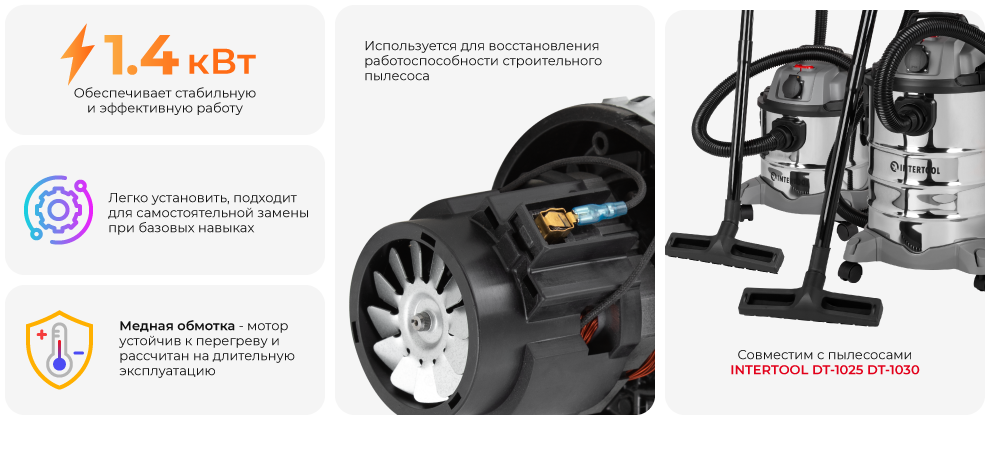Преимущество модели