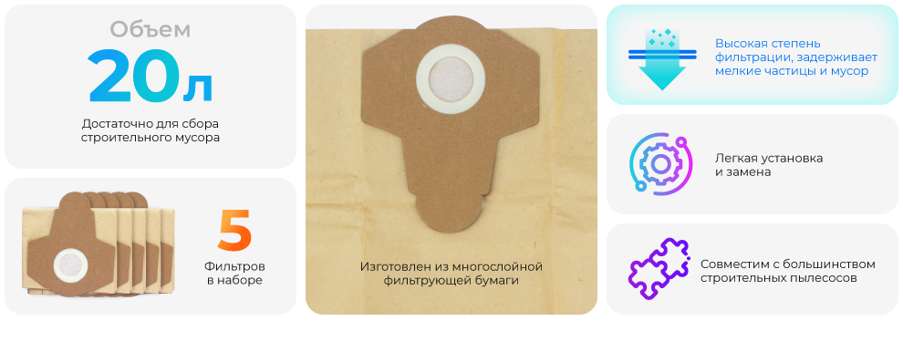 Преимущество модели