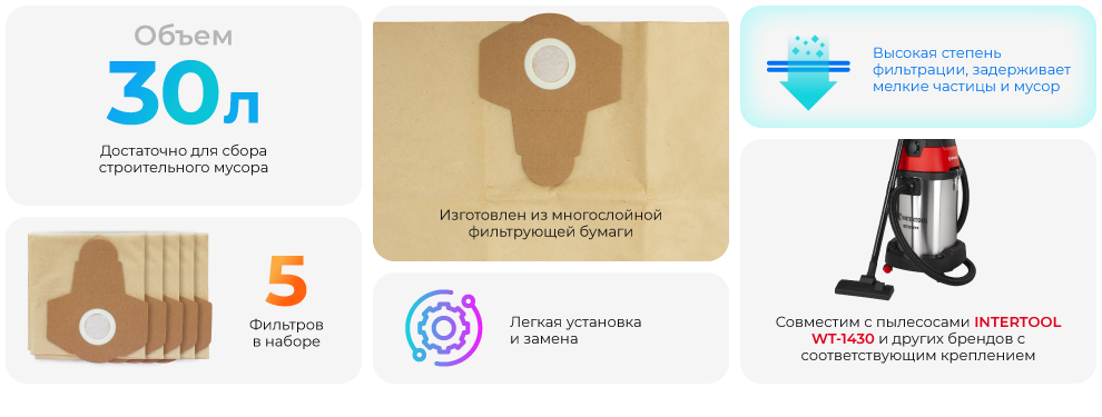 Преимущества модели