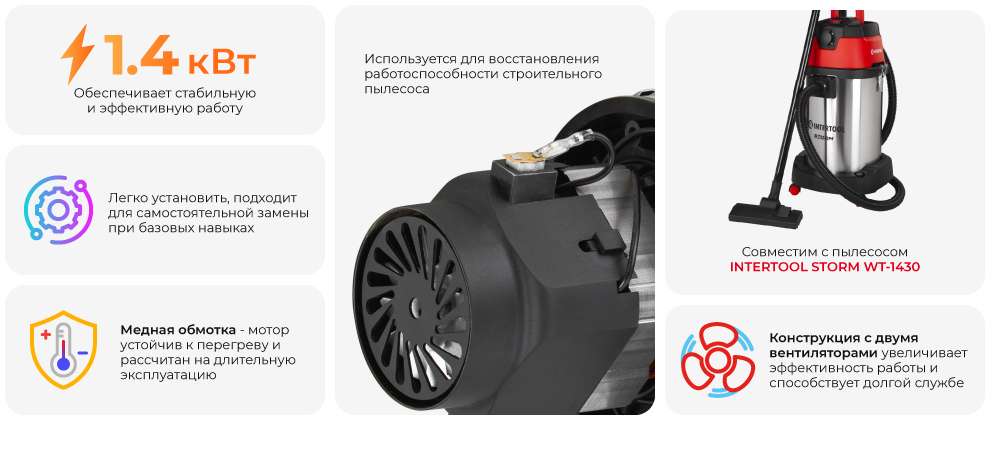 Преимущество модели