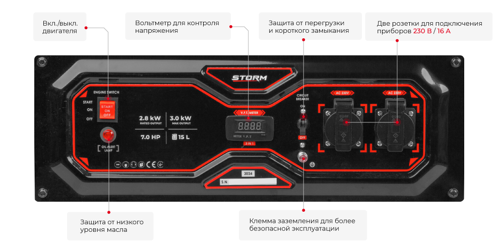 Фронатльна панель