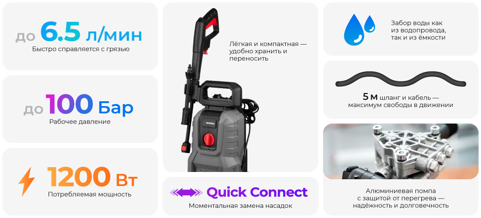 Переваги моделі