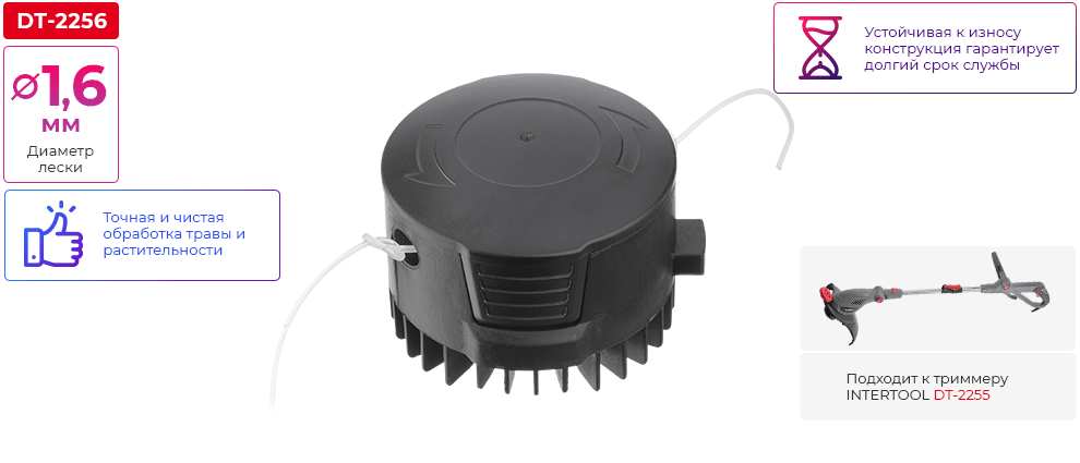 Переваги моделі