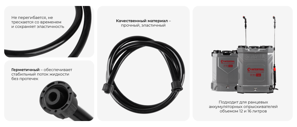 Переваги моделі