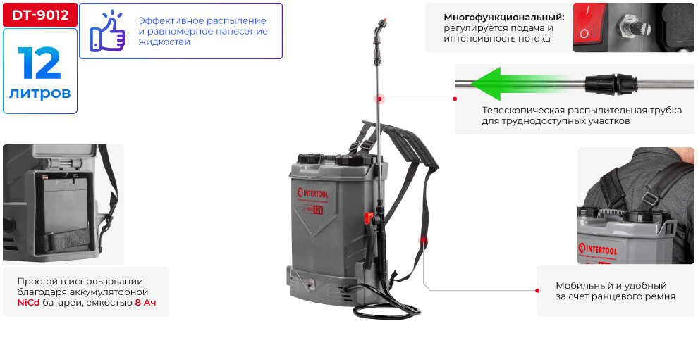 Переваги моделі
