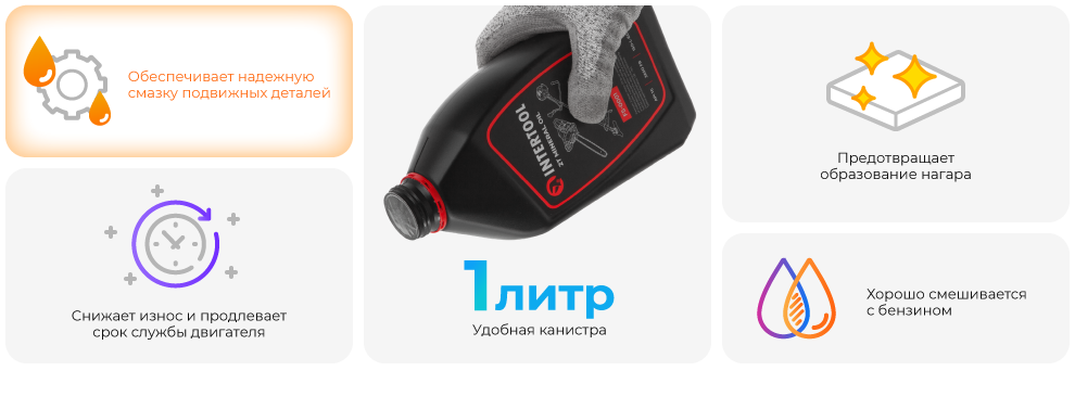 Преимущества модели