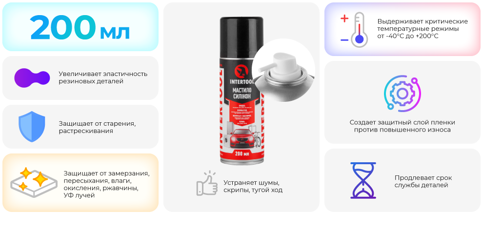 Преимущества модели