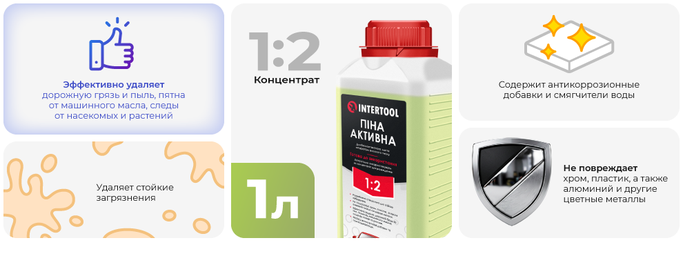 Преимущества модели