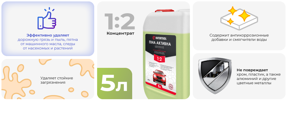 Преимущества модели