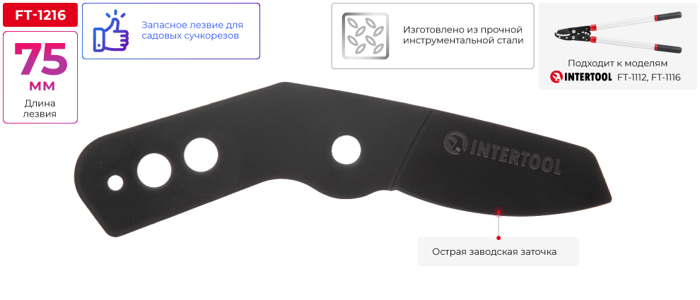 Переваги моделі