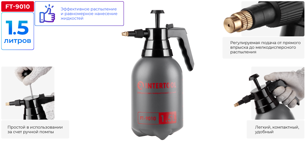 Переваги моделі