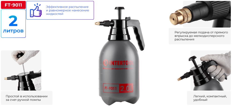 Переваги моделі