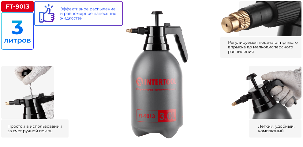 Переваги моделі