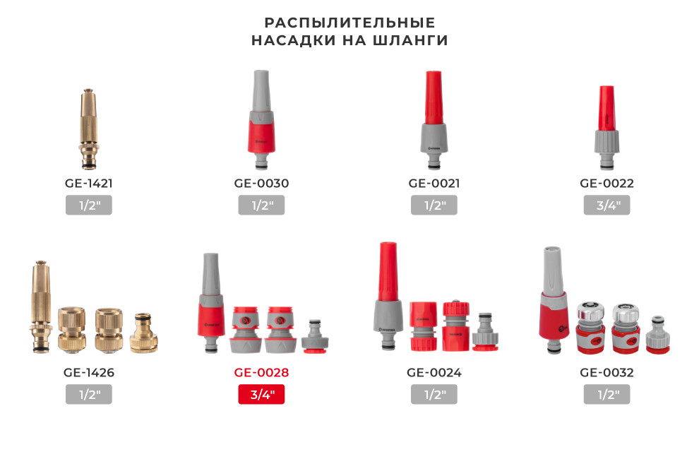 Лінійка насадок для розпилення