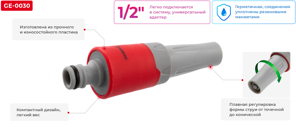 Переваги моделі