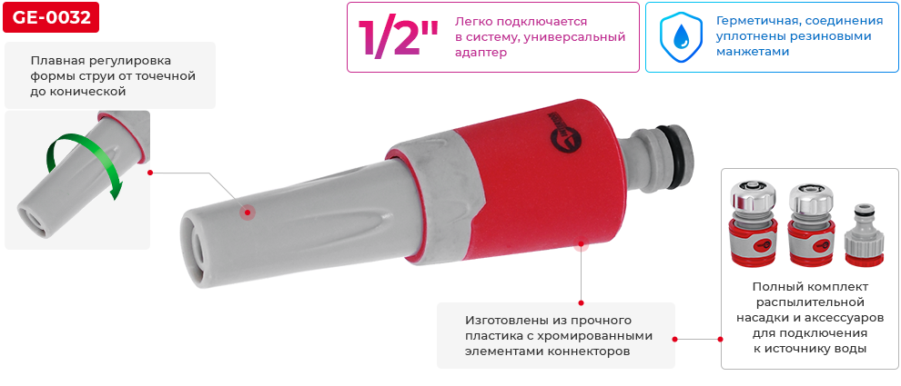 Переваги моделі