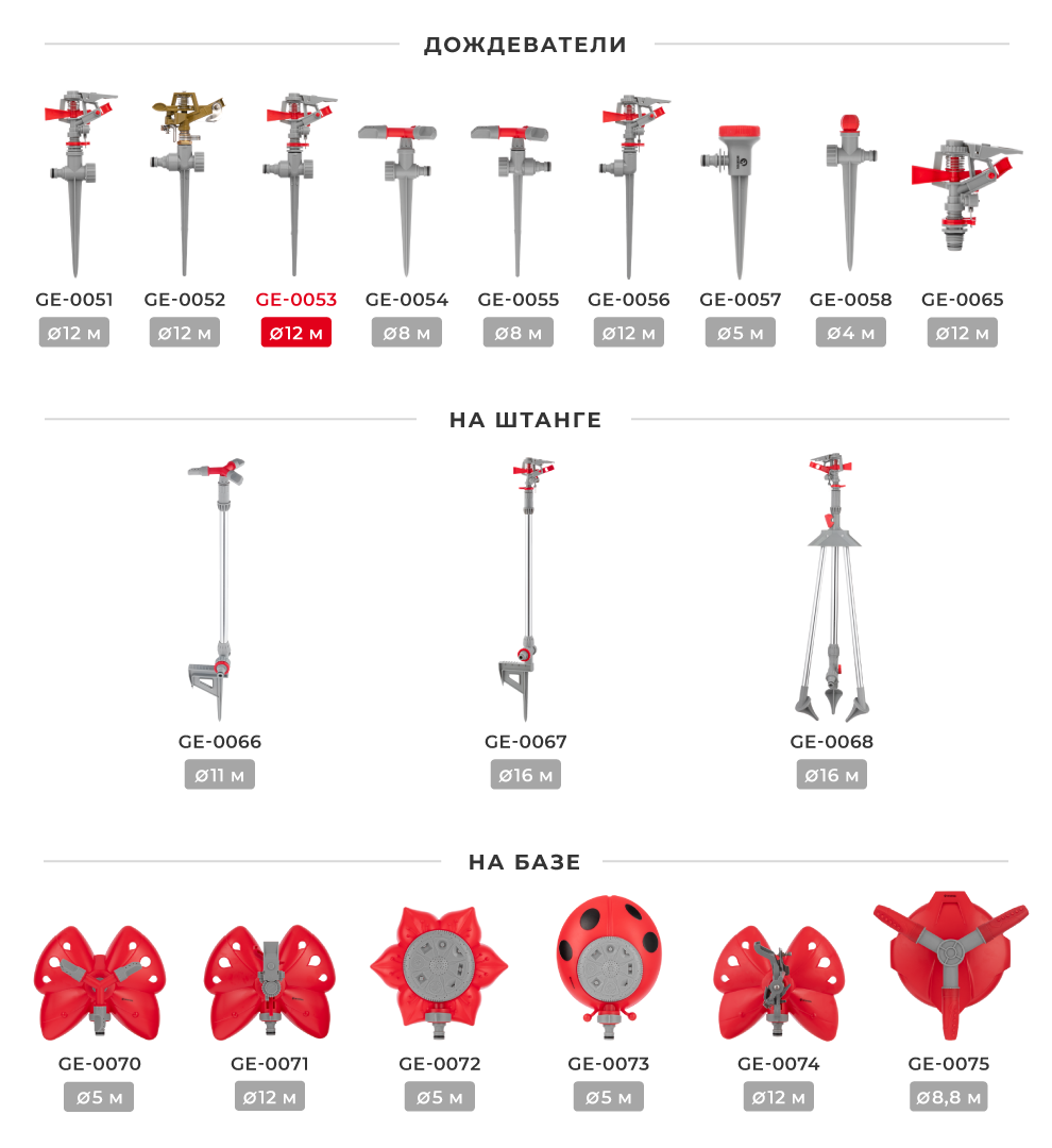 Лінійка дощувальних пристроїв