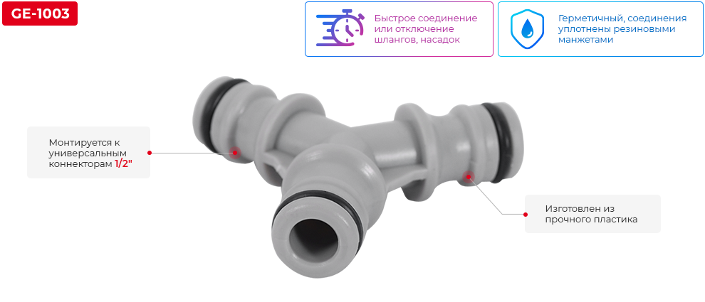 Переваги моделі