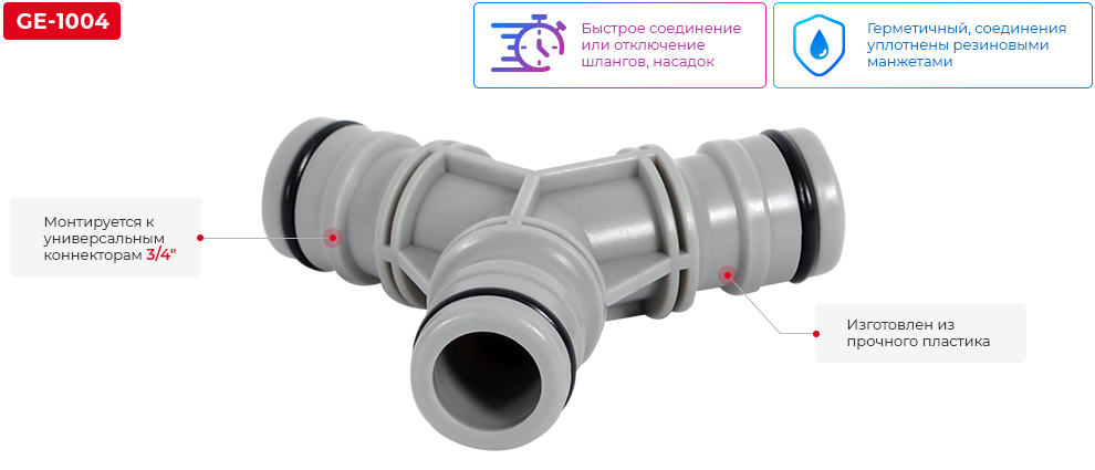 Переваги моделі