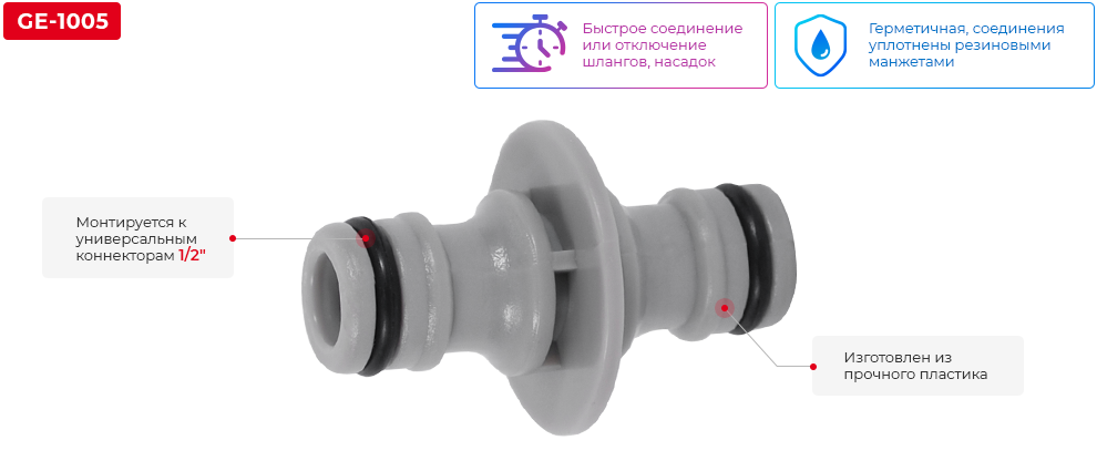 Переваги моделі