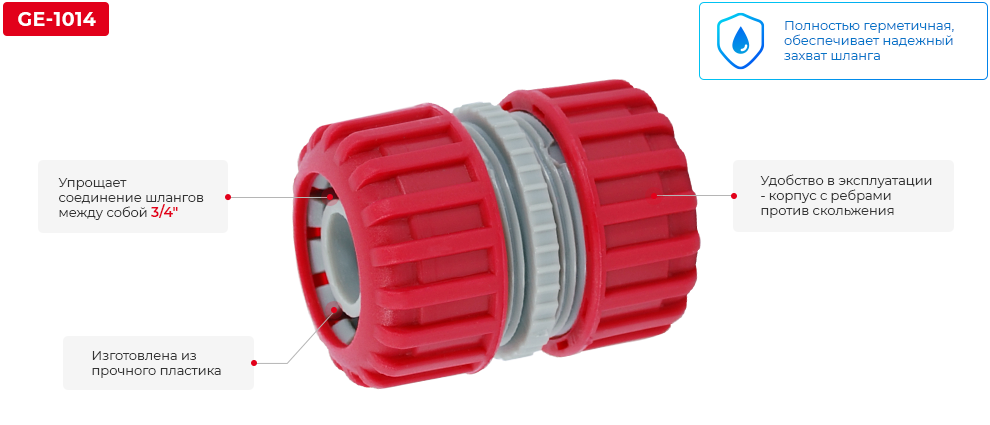 Переваги моделі