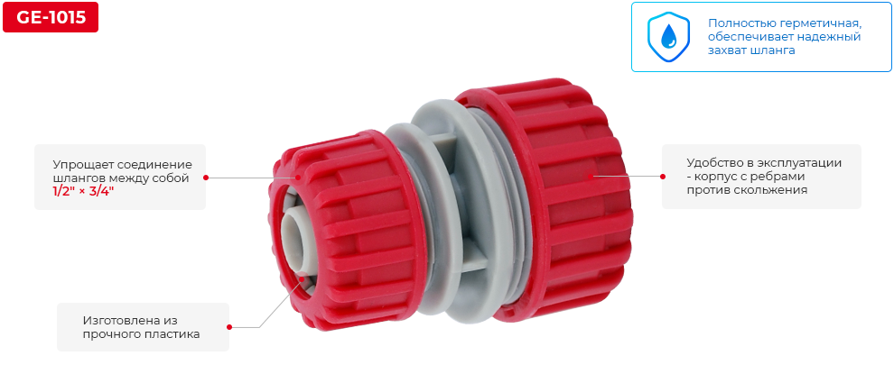 Переваги моделі