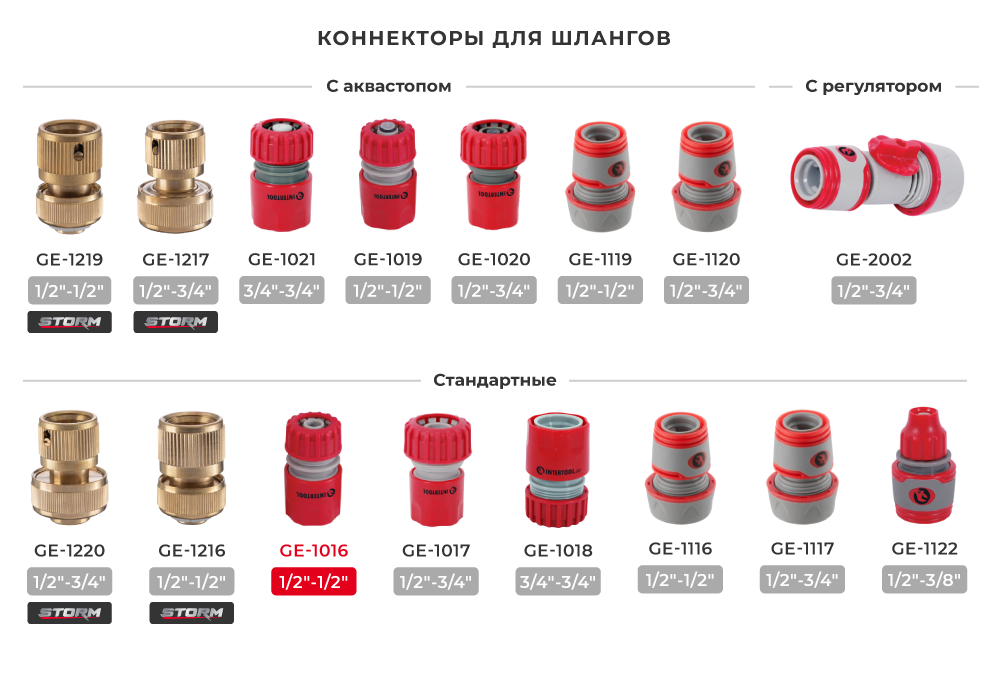 Лінійка конекторів для шланга 