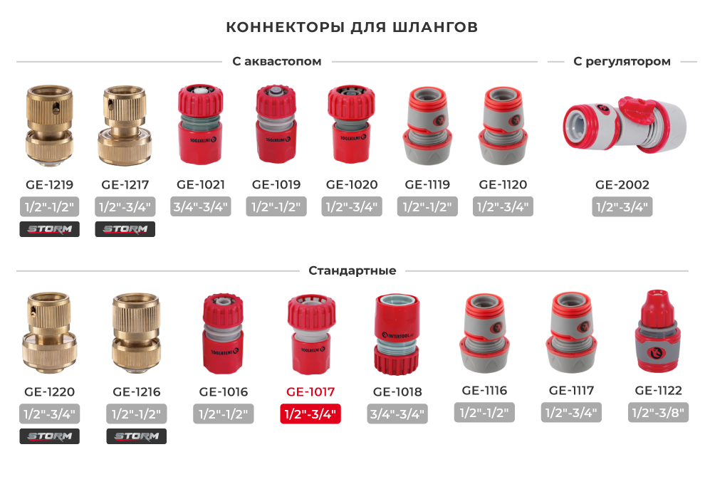 Лінійка конекторів для шланга 