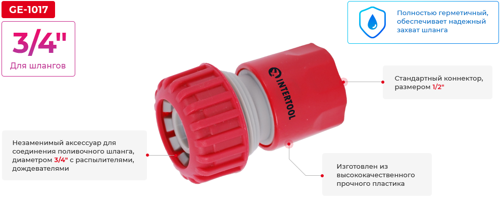 Переваги моделі