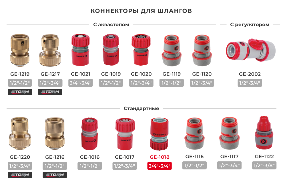 Лінійка конекторів для шланга 