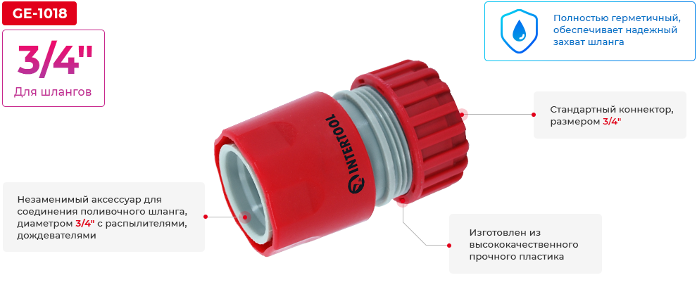 Переваги моделі
