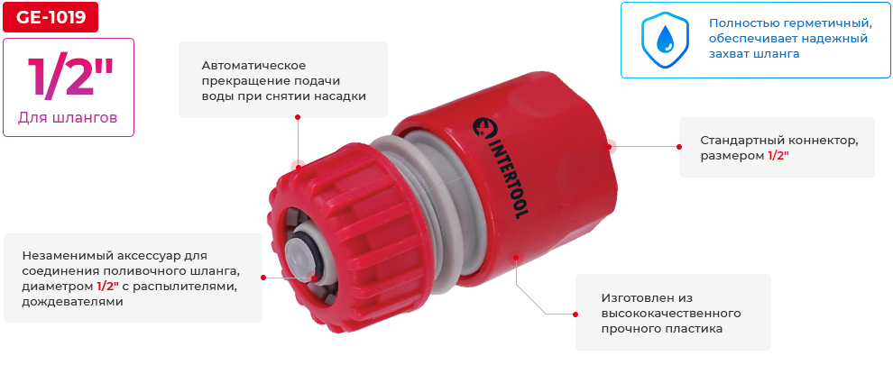Переваги моделі