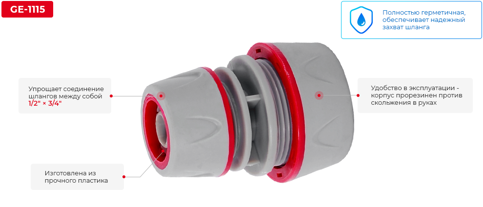 Переваги моделі