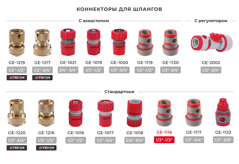 Лінійка конекторів для шланга 
