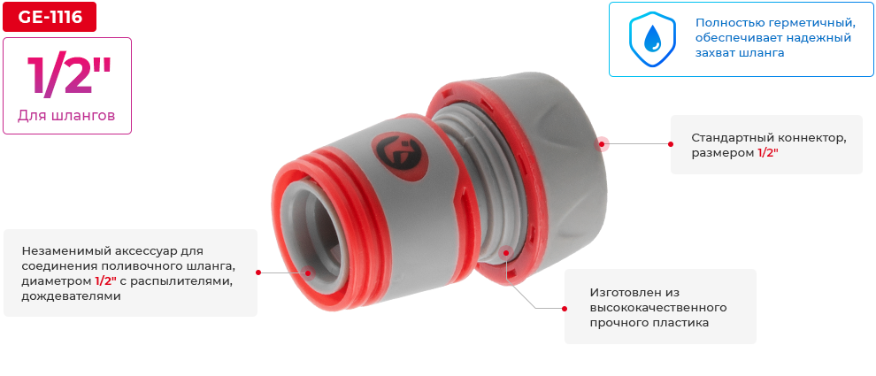 Переваги моделі