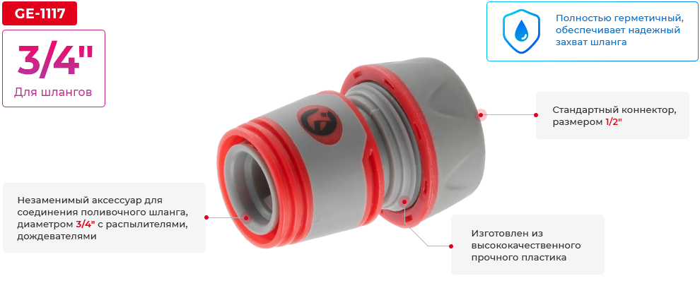 Переваги моделі