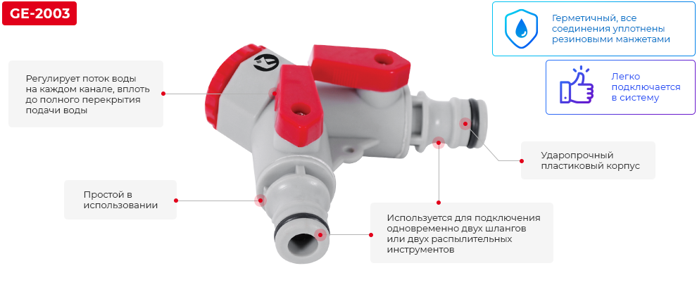 Переваги моделі