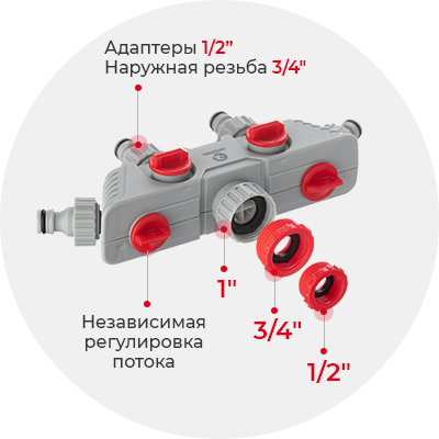 Легке підключення