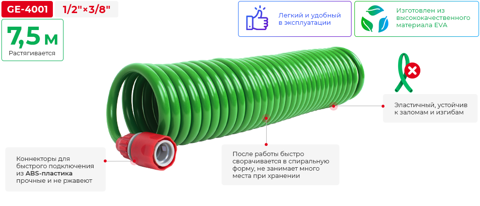 Переваги моделі